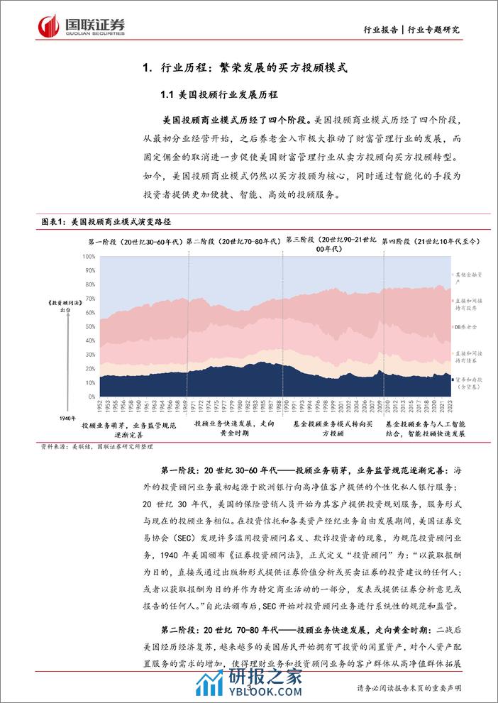 非银金融行业专题研究：海外投顾发展启示录 - 第3页预览图