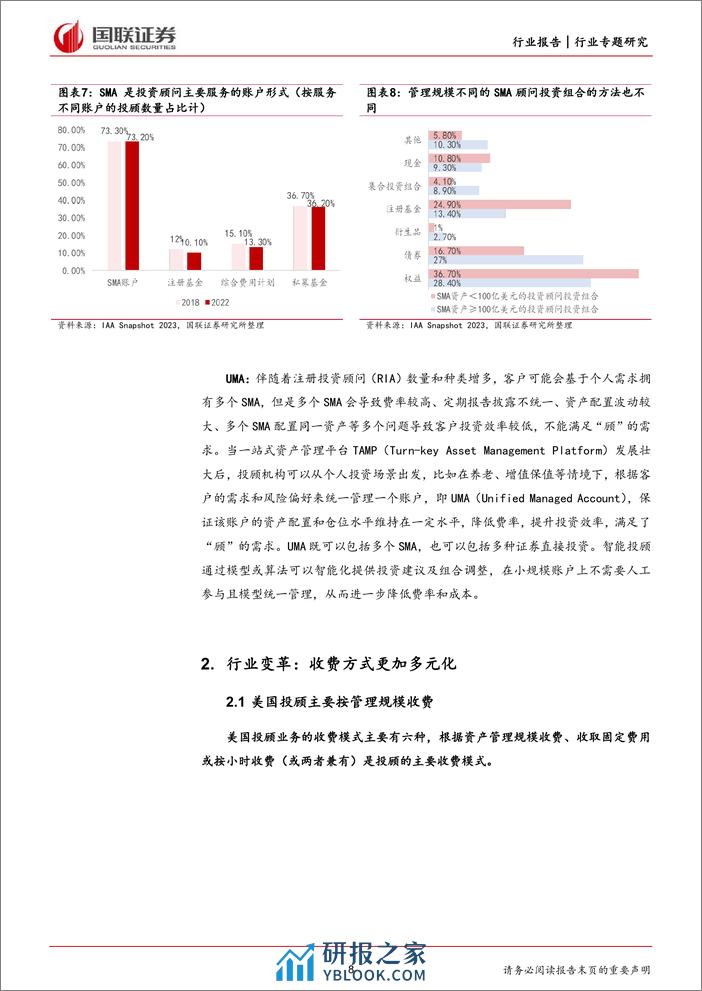 非银金融行业专题研究：海外投顾发展启示录 - 第8页预览图