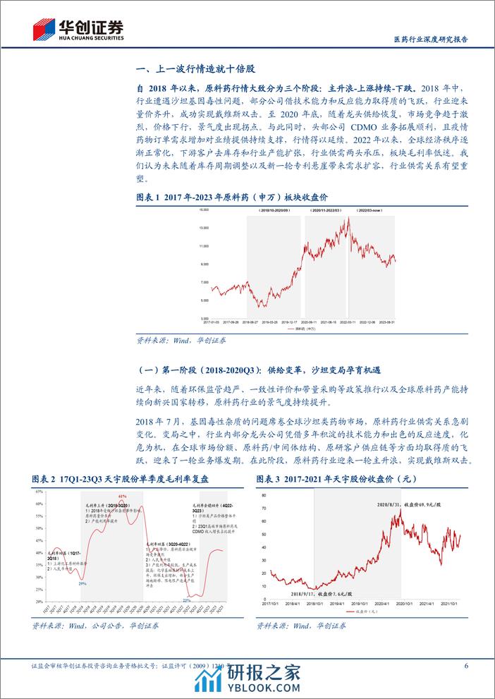 医药行业深度研究报告：原料药板块系列深度二：潮起潮落，行业有望否极泰来 - 第6页预览图