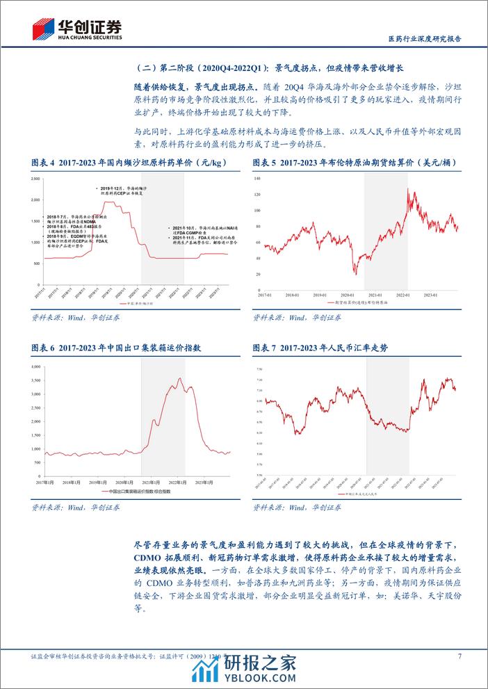 医药行业深度研究报告：原料药板块系列深度二：潮起潮落，行业有望否极泰来 - 第7页预览图