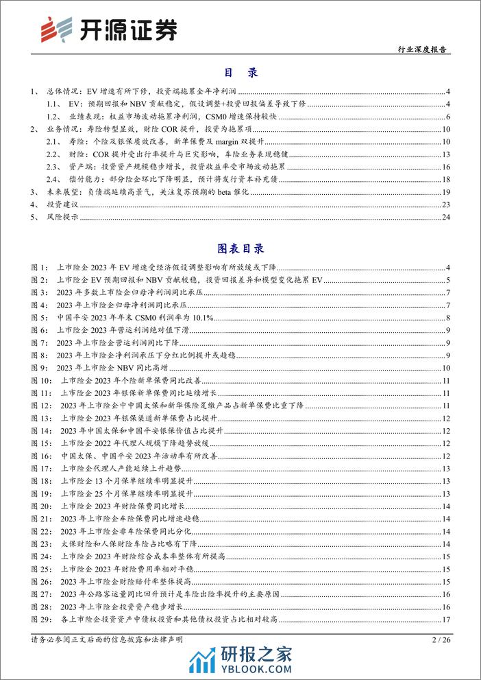 保险行业险企综述-2023年报综述暨一季报前瞻：负债端高质量增长可期，看好左侧布局机会-240410-开源证券-26页 - 第2页预览图