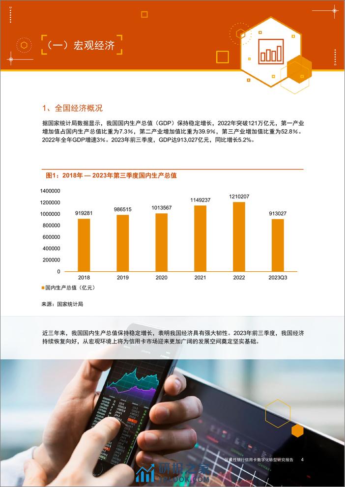 区域性银行信用卡数字化转型研究报告 - 第5页预览图