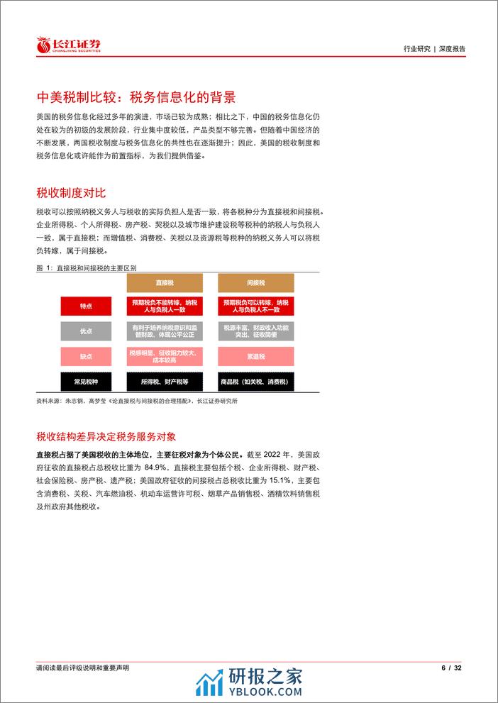 软件与服务行业：从Intuit看中国税务信息化发展-240409-长江证券-32页 - 第6页预览图