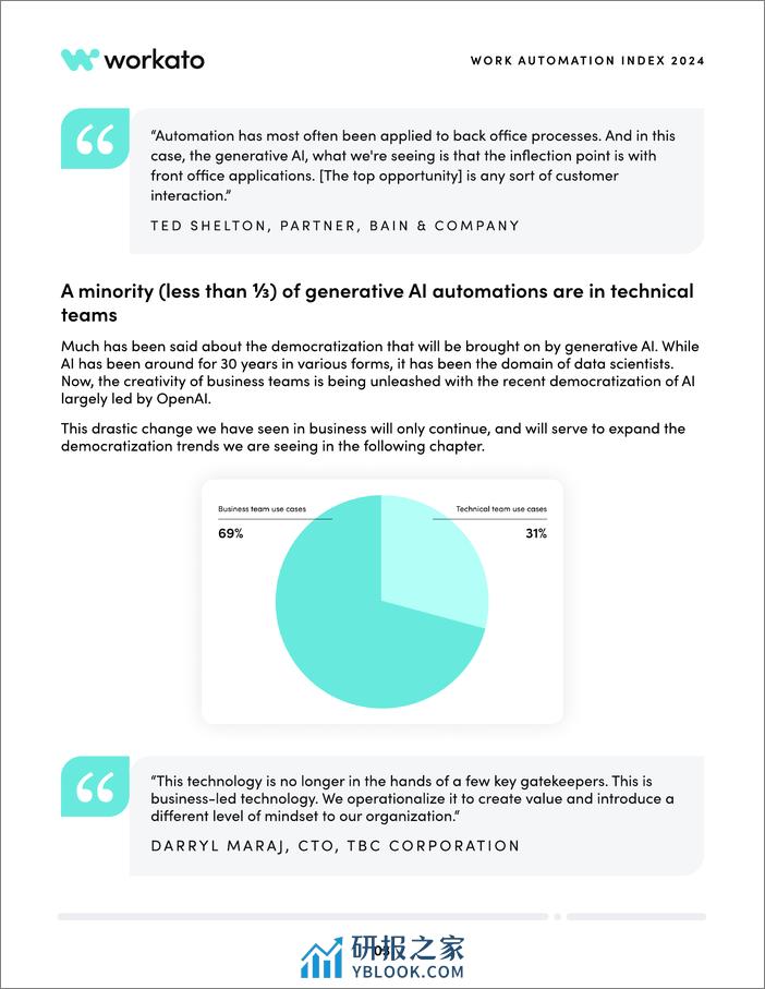 2024_work_automation_index2024年工作自动化指数-英文版-workato - 第7页预览图