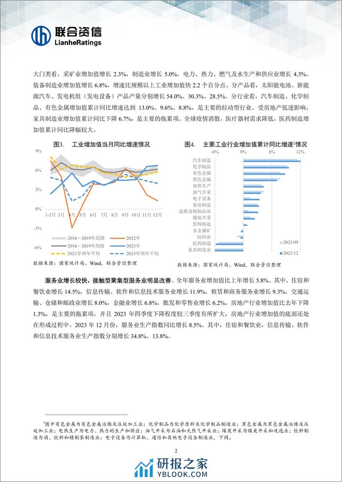 经济顶住内外压力，长期向好趋势未变--宏观经济信用观察年报（2023年年报）-16页 - 第3页预览图