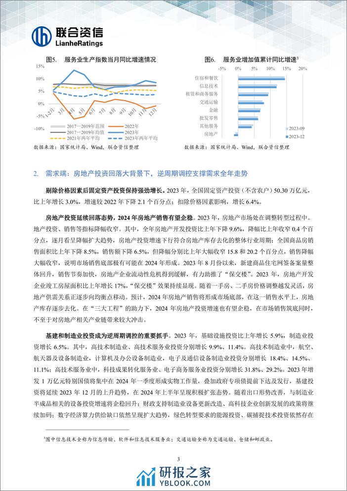 经济顶住内外压力，长期向好趋势未变--宏观经济信用观察年报（2023年年报）-16页 - 第4页预览图