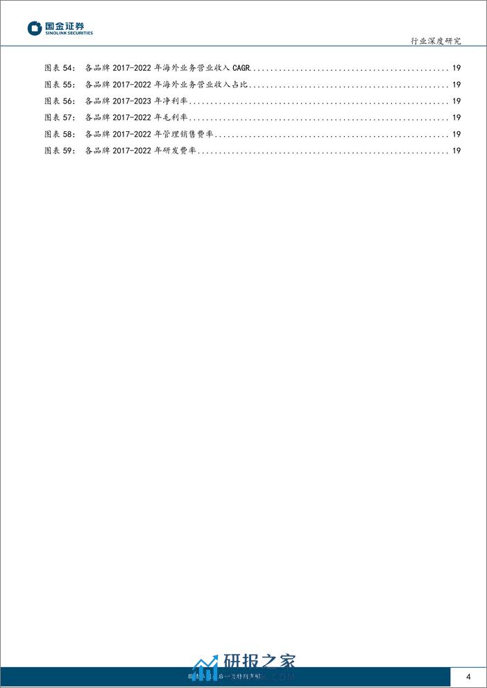 深度报告-20240315-国金证券-电子行业研究_消费电子出海_从贴牌到品牌_性价比破局_AI边端未来可期_23页_2mb - 第4页预览图