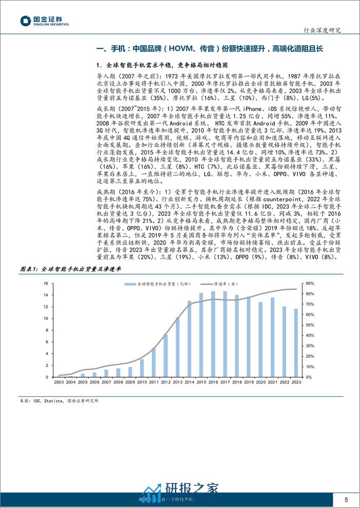 深度报告-20240315-国金证券-电子行业研究_消费电子出海_从贴牌到品牌_性价比破局_AI边端未来可期_23页_2mb - 第5页预览图