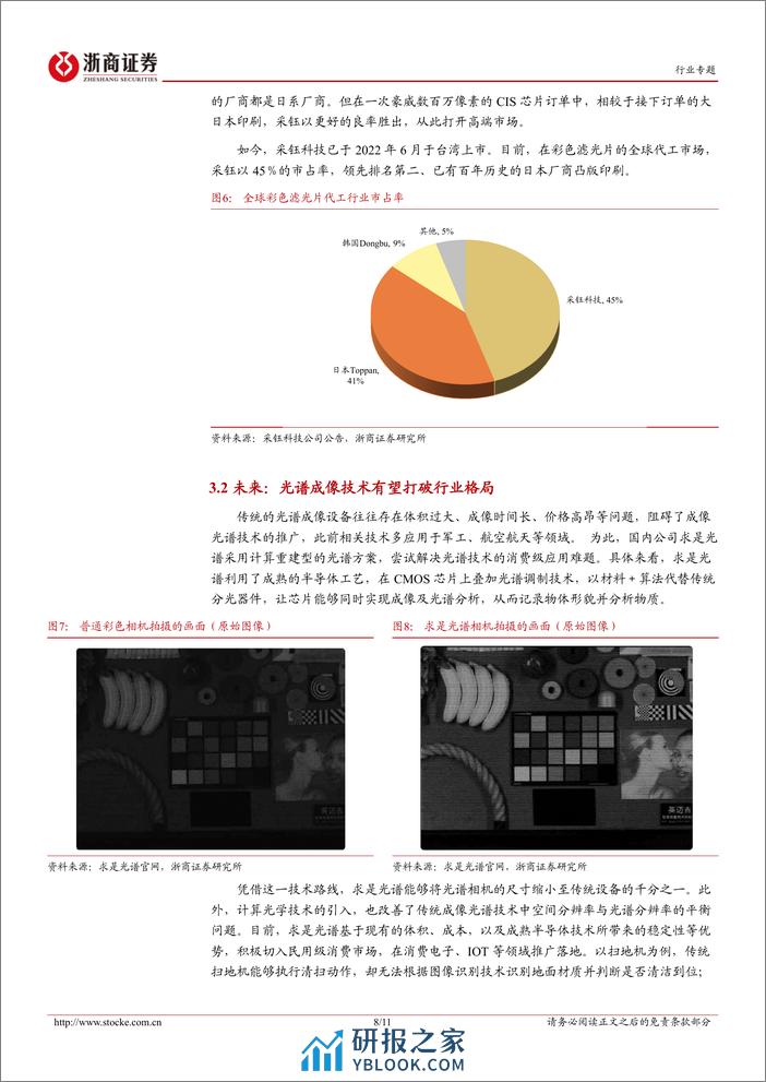 电子行业OCF行业报告：CIS产业关键一环，光谱应用有望加速-240401-浙商证券-11页 - 第8页预览图