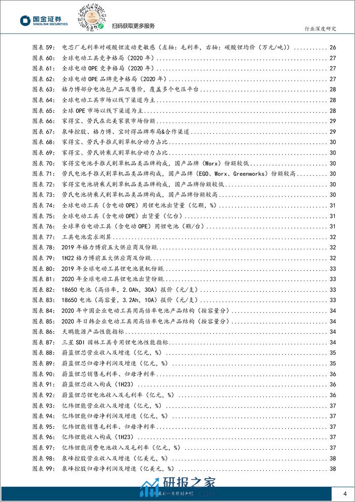 电动工具行业深度：行业拐点将至，锂电化浪潮推动国产出海 - 第4页预览图