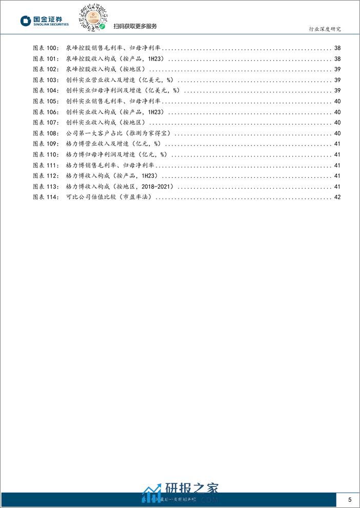 电动工具行业深度：行业拐点将至，锂电化浪潮推动国产出海 - 第5页预览图