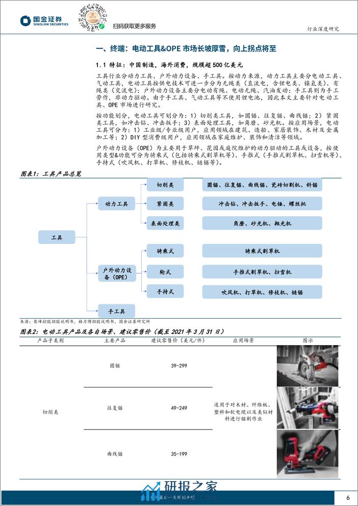 电动工具行业深度：行业拐点将至，锂电化浪潮推动国产出海 - 第6页预览图