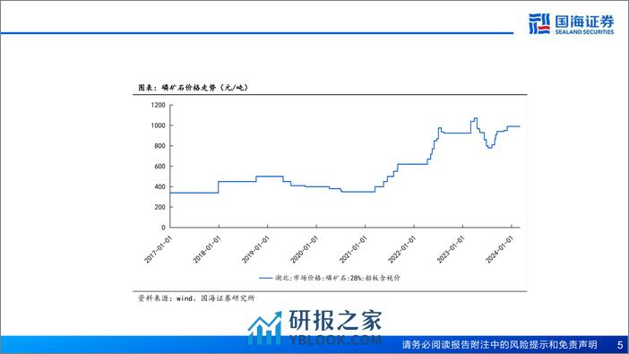 磷矿石行业专题报告：2024年供需紧张局面仍将延续-240306-国海证券-39页 - 第4页预览图