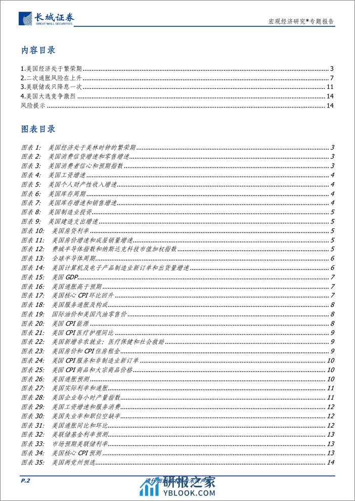 宏观经济研究：2024年二季度美国经济展望-240326-长城证券-15页 - 第2页预览图