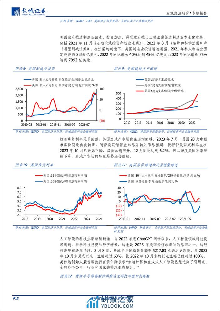 宏观经济研究：2024年二季度美国经济展望-240326-长城证券-15页 - 第5页预览图