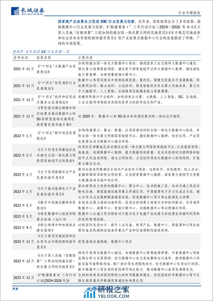 通信行业专题报告：算力持续催化数据中心行业发展，持续看好相关产业链投资机会-240320-长城证券-20页 - 第6页预览图