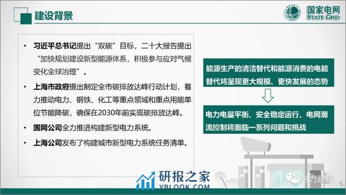 【专家PPT】上海虚拟电厂建设运营关键技术及应用 - 第5页预览图