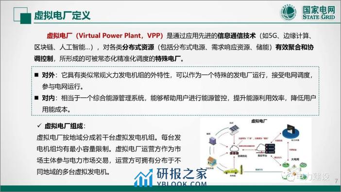 【专家PPT】上海虚拟电厂建设运营关键技术及应用 - 第7页预览图