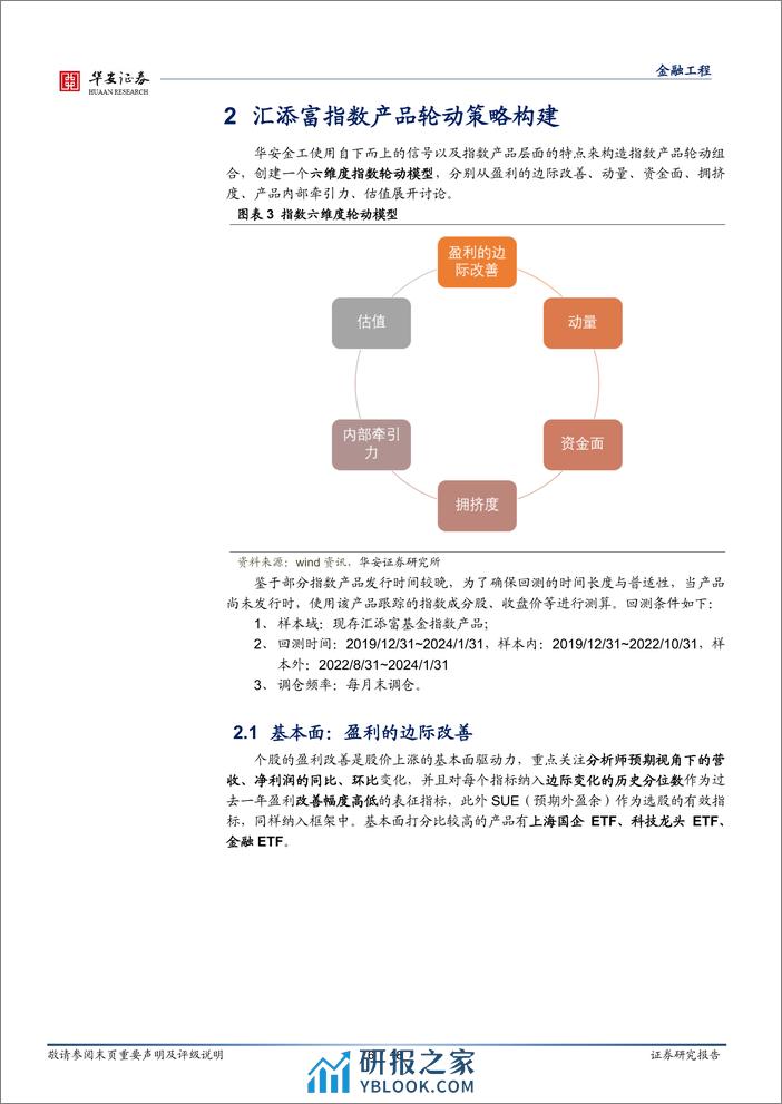 汇添富基金指数产品月报：2月指数产品建议关注上海国企ETF、金融ETF等-20240205-华安证券-18页 - 第6页预览图