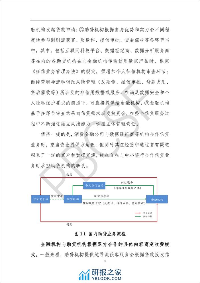 清华五道口：2023国内外助贷业务实践、发展与监管研究报告 - 第7页预览图