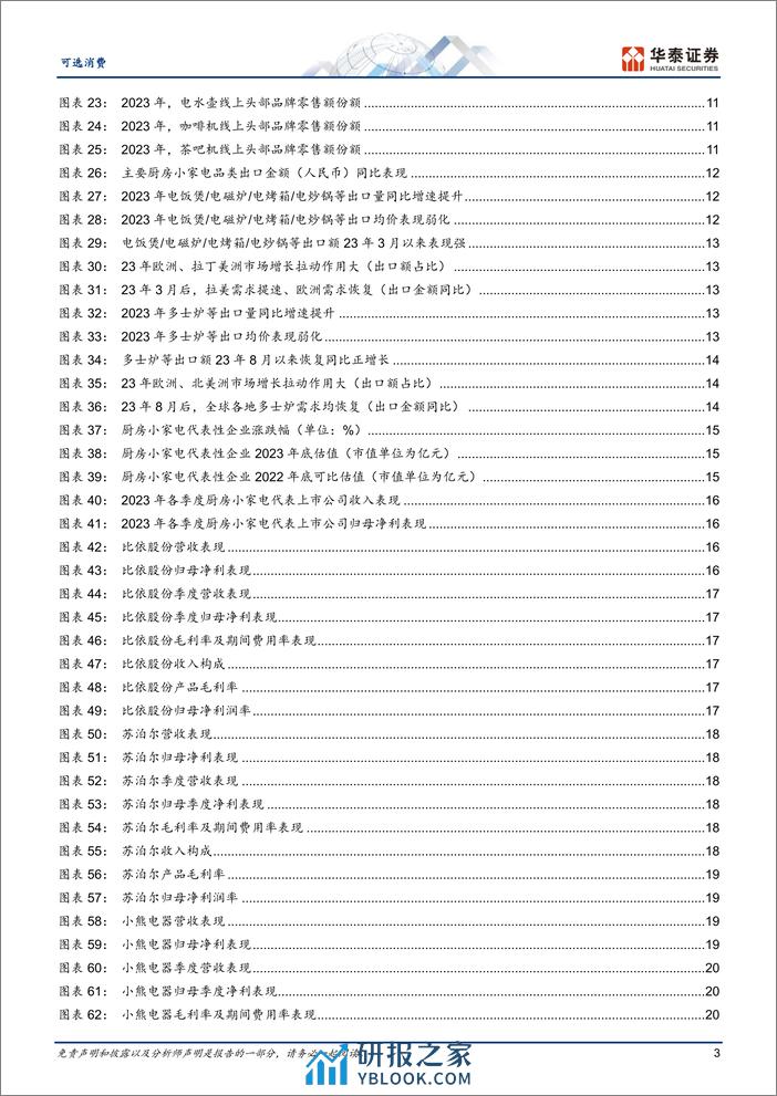 厨房小家电复盘：出海大有可为 - 第3页预览图