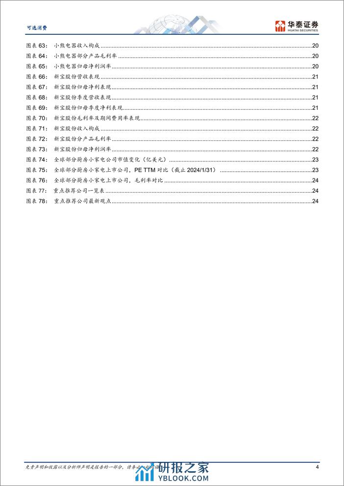 厨房小家电复盘：出海大有可为 - 第4页预览图