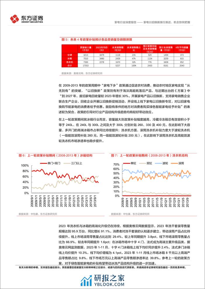 家电行业深度报告：家电以旧换新渐行渐近，机会如何把握 - 第8页预览图