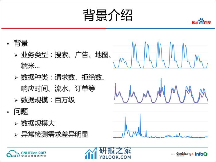 运维上海2017-百度大规模时序指标自动异常检测实战-王博 - 第6页预览图