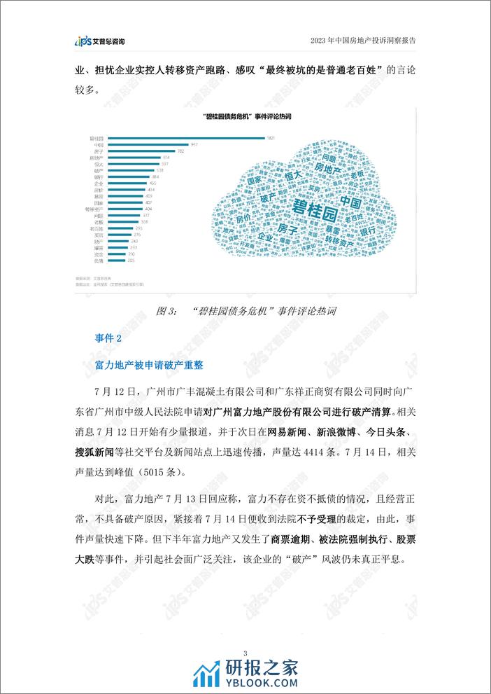 艾普思咨询：2023中国房地产投诉洞察年度报告 - 第6页预览图