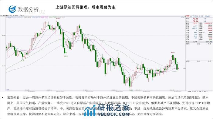 TA产业链月度报告-20240202-中航期货-14页 - 第5页预览图