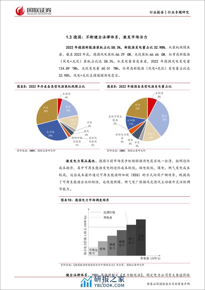 电力：丹麦和德国新能源变迁对我国借鉴意义 - 第7页预览图