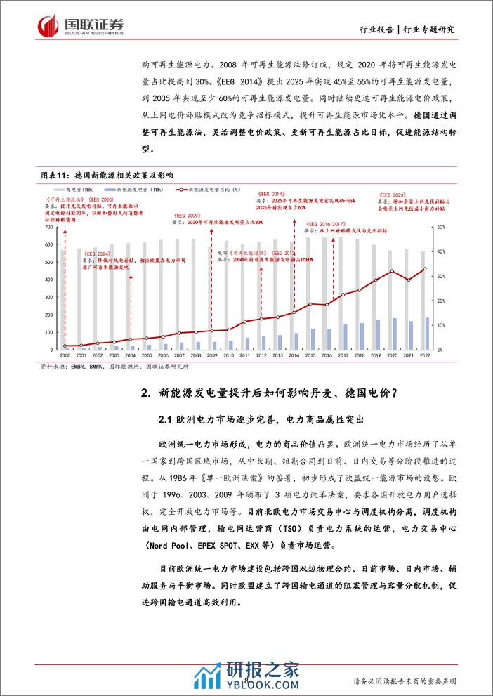 电力：丹麦和德国新能源变迁对我国借鉴意义 - 第8页预览图