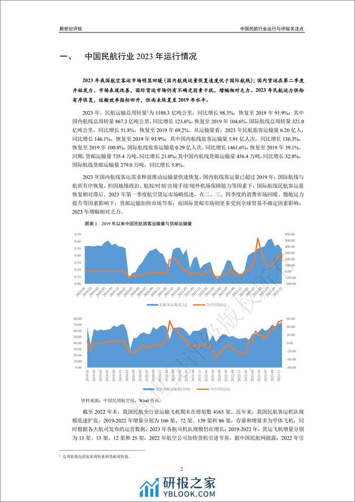 中国民航行业运行与评级关注点-21页 - 第2页预览图