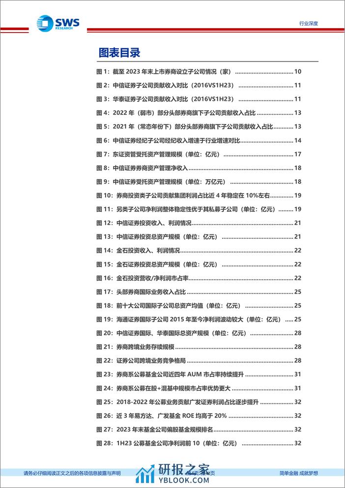 证券行业集团化经营专题报告：延展业务边界，集团化渐入佳境- - 第4页预览图