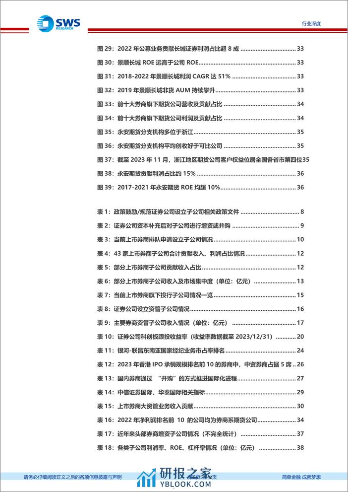 证券行业集团化经营专题报告：延展业务边界，集团化渐入佳境- - 第5页预览图