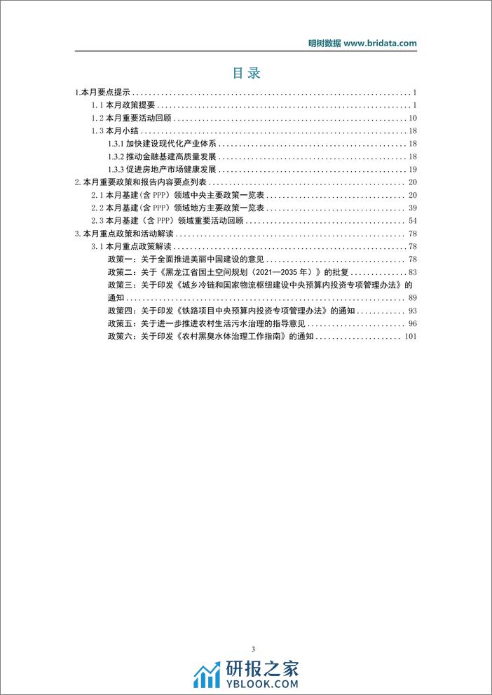 2024年1月基建领域政策动态-22页 - 第3页预览图