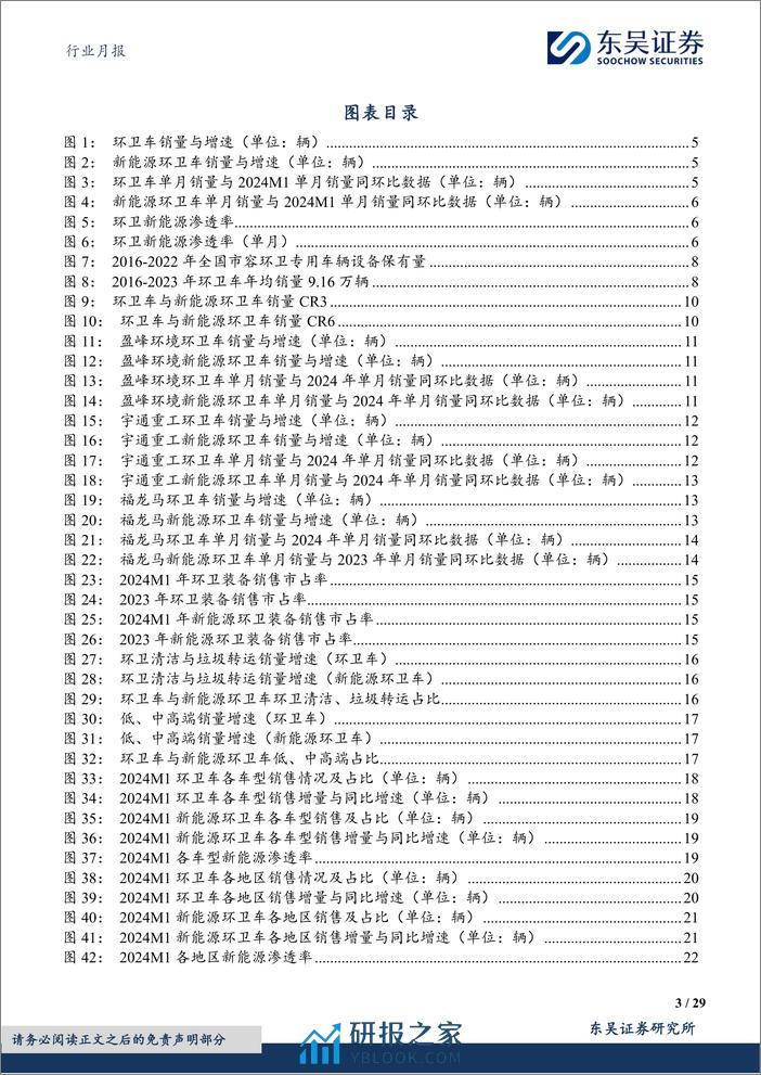 环保行业月报：2024M1环卫车总销量同增47%，新能源渗透率同比-2.91pct至9.00%，宇通市占率回升-240307-东吴证券-29页 - 第2页预览图