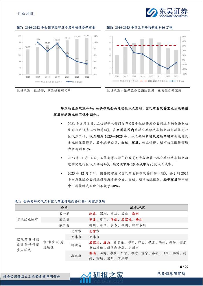 环保行业月报：2024M1环卫车总销量同增47%，新能源渗透率同比-2.91pct至9.00%，宇通市占率回升-240307-东吴证券-29页 - 第7页预览图