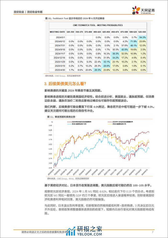 美联储3月议息会议点评：经济偏强，表述偏鸽，后续怎么看？-240322-天风证券-10页 - 第7页预览图