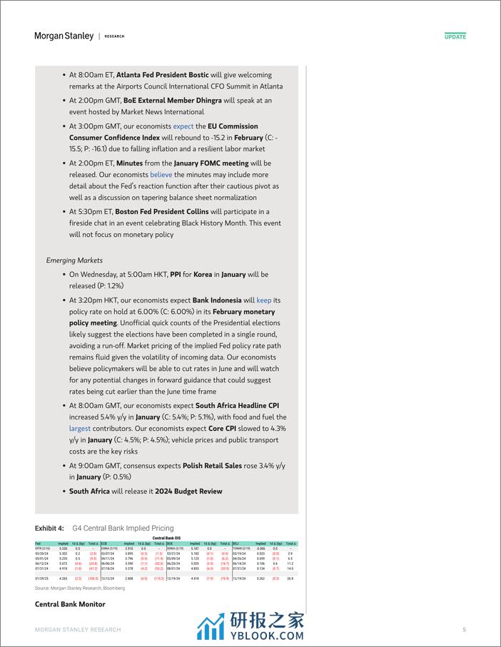 Morgan Stanley Fixed-Global Macro Commentary February 20-106606099 - 第5页预览图