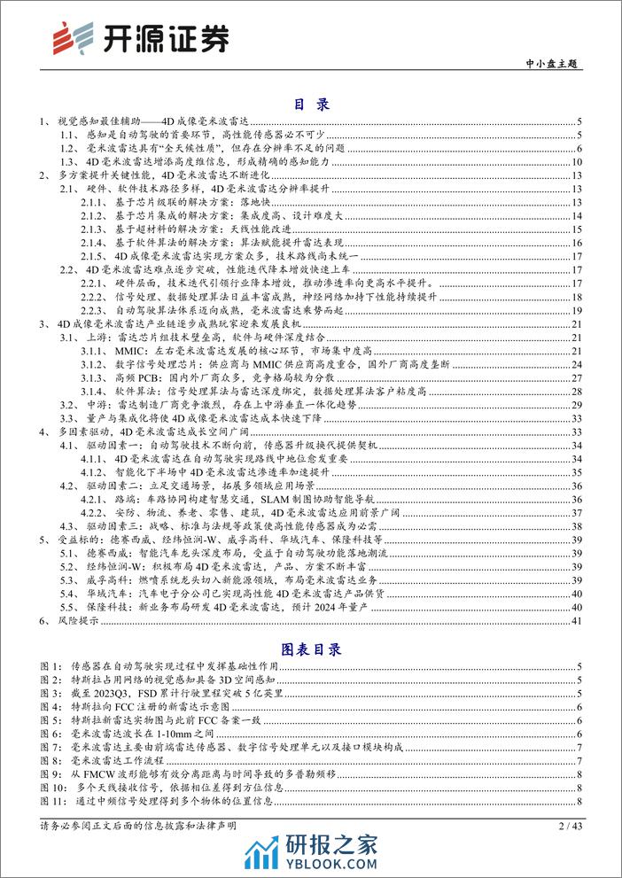 智能汽车行业系列十三4：D成像毫米波雷达—自动驾驶最佳辅助 - 第2页预览图