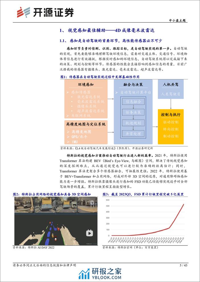 智能汽车行业系列十三4：D成像毫米波雷达—自动驾驶最佳辅助 - 第5页预览图