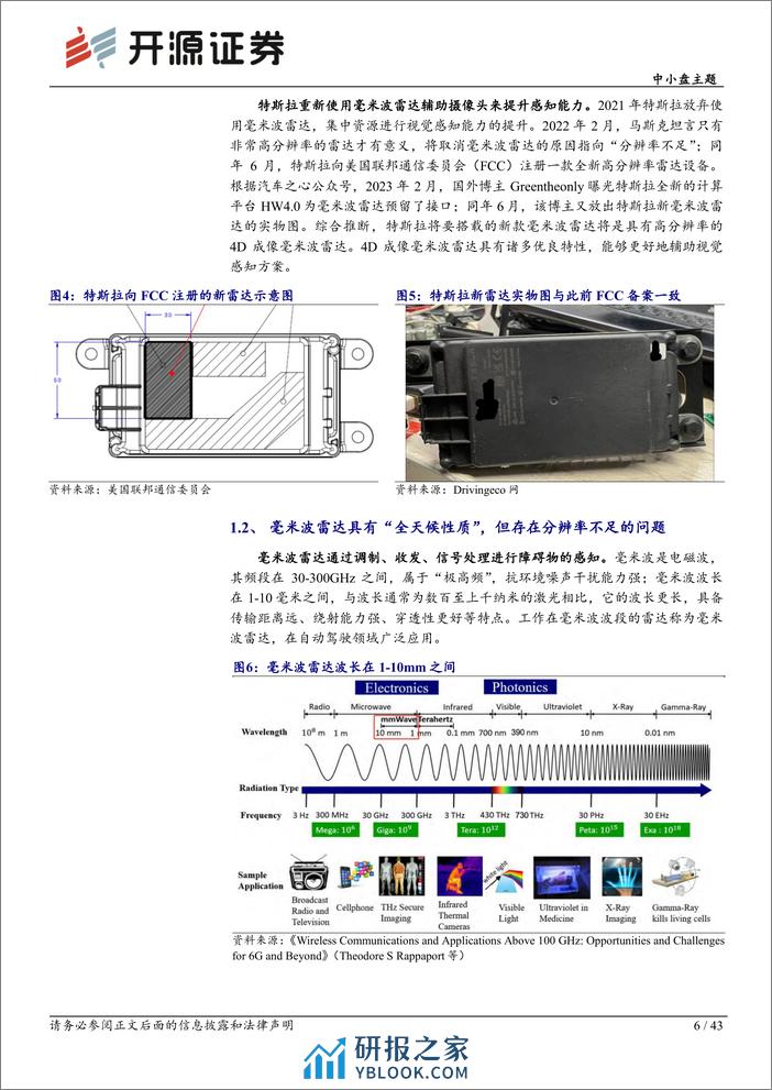 智能汽车行业系列十三4：D成像毫米波雷达—自动驾驶最佳辅助 - 第6页预览图