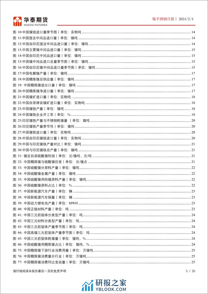 镍不锈钢月报：成本端重心企稳，关注印尼政策变化-20240204-华泰期货-35页 - 第5页预览图