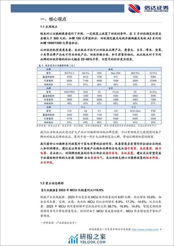 家电行业·热点追踪：重视家电更新需求，极米升级换新服务-240310-信达证券-13页 - 第4页预览图