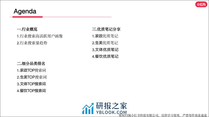 小红书生活服务行业月报（2023年12月） - 第2页预览图