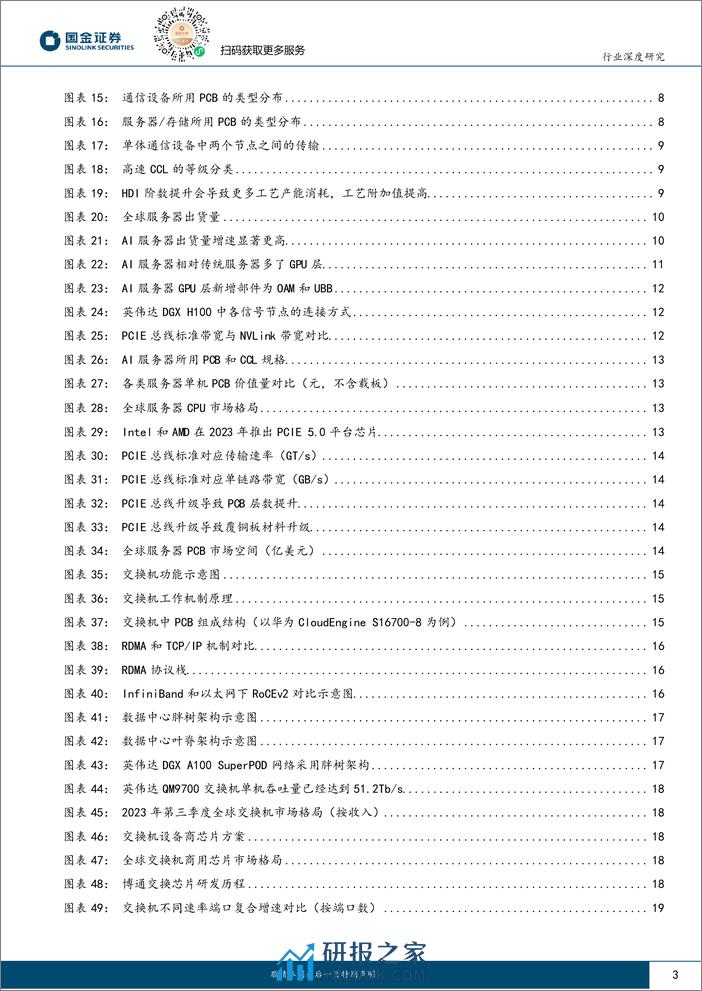 电子行业研究：Gemini1.5 Sora预示AI模型迭代加速，高速通信驱动PCB成长-20240218-国金证券-24页 - 第3页预览图