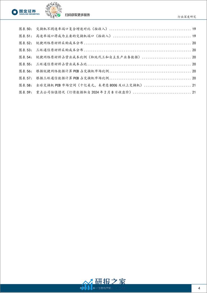 电子行业研究：Gemini1.5 Sora预示AI模型迭代加速，高速通信驱动PCB成长-20240218-国金证券-24页 - 第4页预览图