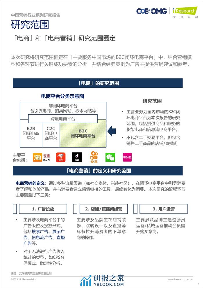 2023中国电商营销趋势及增长策略研究报告-宏盟OMG - 第4页预览图