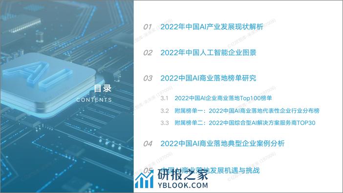 2022中国AI商业落地研究报告V6 - 第2页预览图